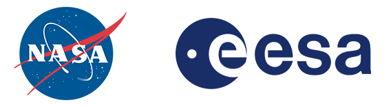 GC